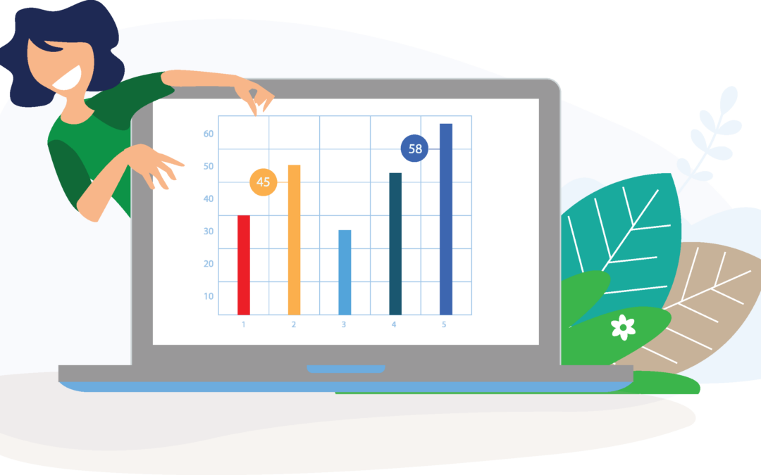 Simple Ways to Start Your Analysis